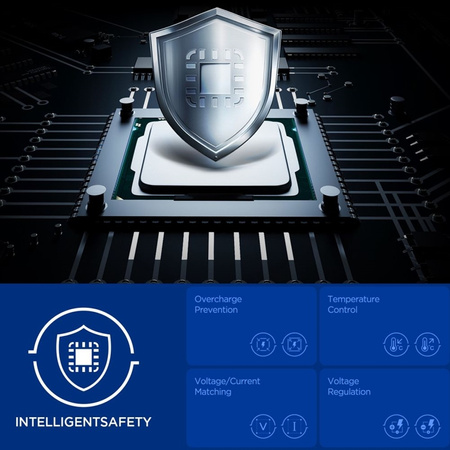 Spigen Essential EE352EU GaN Pro - USB-C + USB-A 35W Wall Charger (Black)