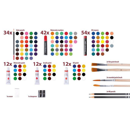 Artico - Set de peinture pour valise 174 pièces