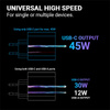 Chargeur de voyage à double port Crong - USB-A + USB-C Power Delivery Chargeur secteur 45W (blanc)
