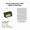 Green Cell - LiFePO4 12V 12.8V 12Ah battery for photovoltaic systems, campers and boats