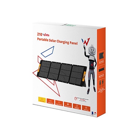 Wonder Ws210 - 210W Solarmodul / Solarladegerät mit MC4 Ausgang (Schwarz)