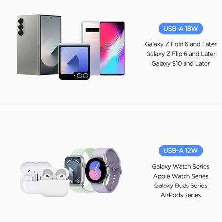 Spigen Essential EV302 - Car Charger 2x USB-A 30W (Black)