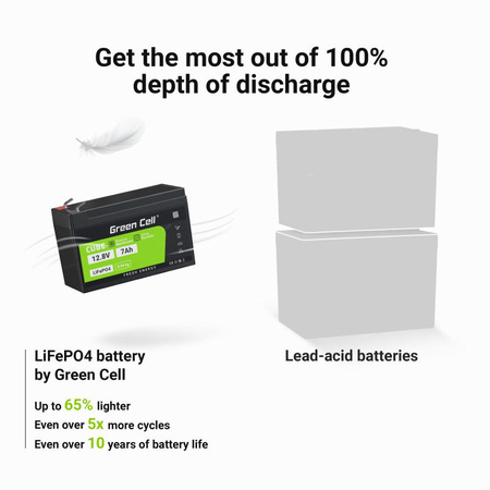 Green Cell - Batterie LiFePO4 12V 12.8V 7Ah pour systèmes photovoltaïques, camping-cars et bateaux