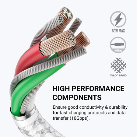 KABEL USB C 1.5m SZYBKIE ŁADOWANIE, Biały, Oplot, 60W PD 3A, Crong