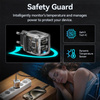 WEKOME WP-U02 Mecha Series - Chargeur de courant 2x USB-C Super Fast Charger GaN 40W (Argent)