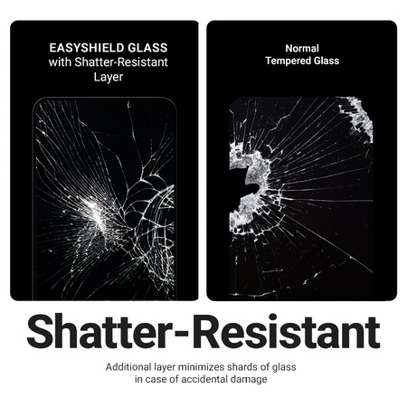 Szkło Hartowane do iPhone 16e, 14, 13 | 13 Pro Crong EasyShield Szybka 9H