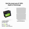 Green Cell - LiFePO4 12V 12.8V 80Ah battery for photovoltaic systems, campers and boats