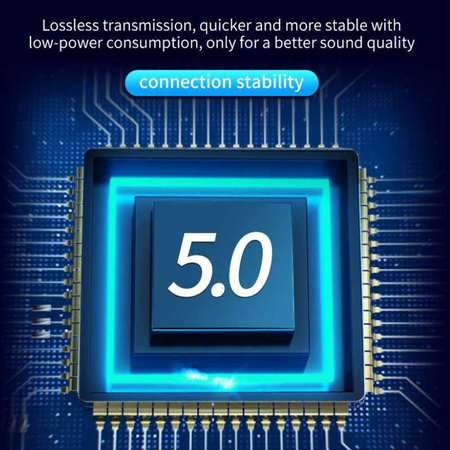 Transmiter FM z Obsługą MicroSD 2x USB A + Ładowarka Samochodowa 17W WEKOME