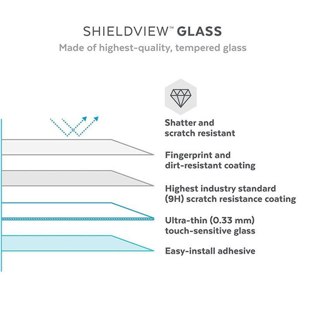 Speck Shieldview Glass - Tvrzené ochranné sklo pro iPhone 11 Pro Max / Xs Max (čiré)