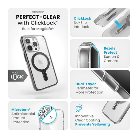 Speck Presidio Perfect-Clear ClickLock & Magsafe - pouzdro pro iPhone 15 Pro (Clear / Frosted Black / Slate Grey)