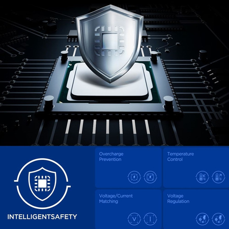 Spigen Essential EE202EU GaN Pro - USB-C + USB-A 20W-os fali töltő (fehér)