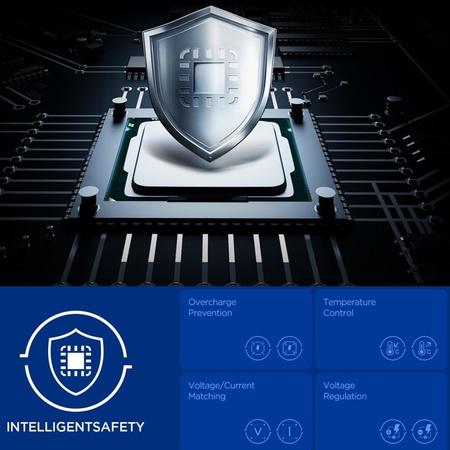 Spigen Essential EE472EU GaN Pro - Caricabatterie da muro 2x USB-C 47W (nero)