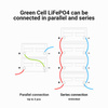 Green Cell - LiFePO4 12V 12.8V 20Ah akkumulátor fotovoltaikus rendszerekhez, lakóautókhoz és hajókhoz