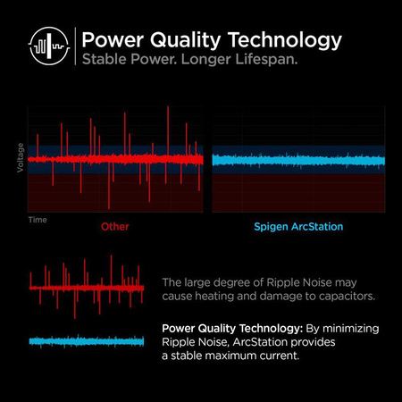 Spigen PE2103 ArcStation - USB-C PD 27W Netzladegerät (Schwarz)