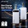 WEKOME WP-283 Minre sorozat - Power bank 50000 mAh gyors töltés 2x USB-A 10W + LED-es zseblámpa (fehér)