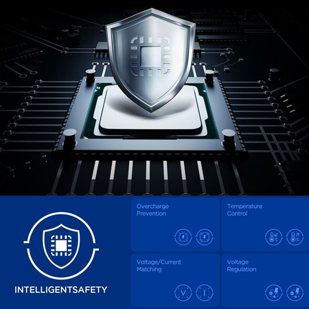 Szybka Ładowarka Sieciowa 2x USB C + USB Spigen GaN Pro Czarna Kostka 67W