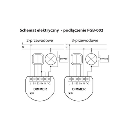 FIBARO Bypass 2 - Stabilizator do ściemniacza Fibaro Dimmer 2