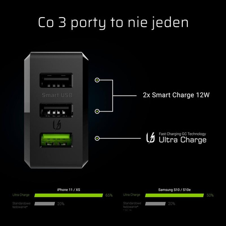 Green Cell ChargeSource 3 - Power charger 3xUSB 30W Ultra Charge, Smart Charge