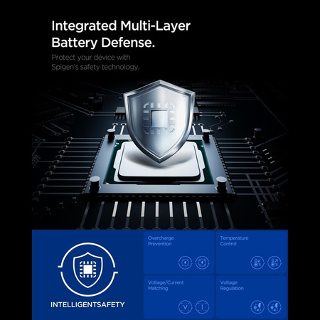 Spigen Essential EE673EU GaN Pro - Nabíječka do zásuvky 2x USB-C + USB-A 67W (Bílá)