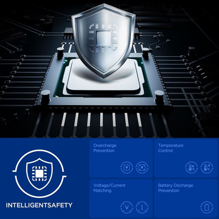 Spigen Essential EV1133 – Autós töltő 2x USB-C PD és USB-A QC3.0 113W + 100W, USB-C kábel, 1m (fekete)