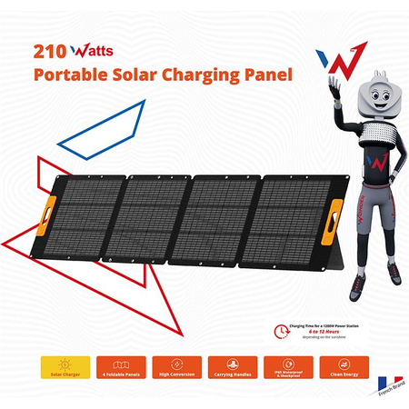 Wonder Ws210 - 210W Solarmodul / Solarladegerät mit MC4 Ausgang (Schwarz)
