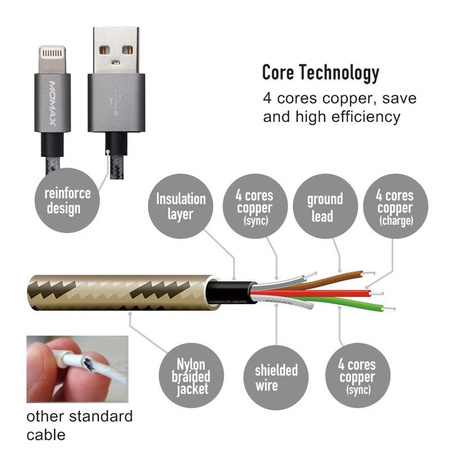 Momax Elite link - USB Lightning MFi csatlakozókábel + rugalmas állvány, 2,4 A, 1 m (ezüst)
