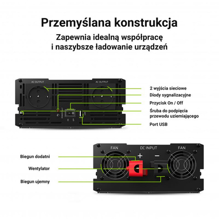 Green Cell - Měnič napětí Inverter 24V na 230V 1500W/3000W Čistá sinusovka