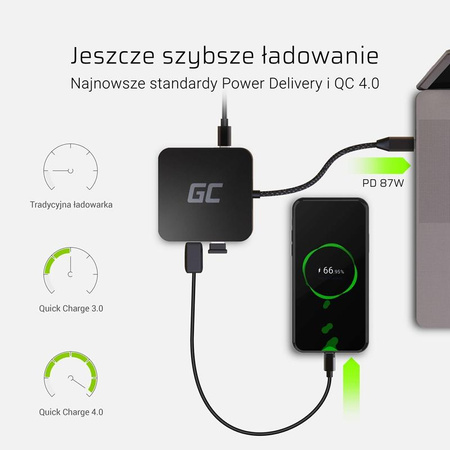 Green Cell - Adapter, elosztó, USB-C HUB 6in1 (USB 3.0 HDMI Ethernet USB-C)