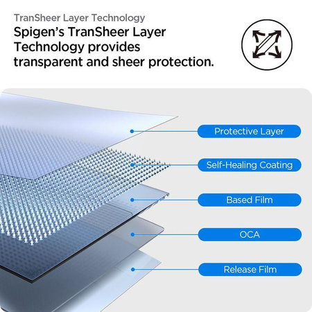 Spigen Elite Shield EZ Fit 2-Pack - Hybridglas-Schutz für Apple Watch 10 46 mm (Transparent)