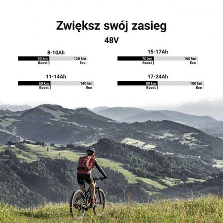 Green Cell - PowerMove 13Ah (624Wh) akkumulátor 48V-os elektromos E-Bike-okhoz