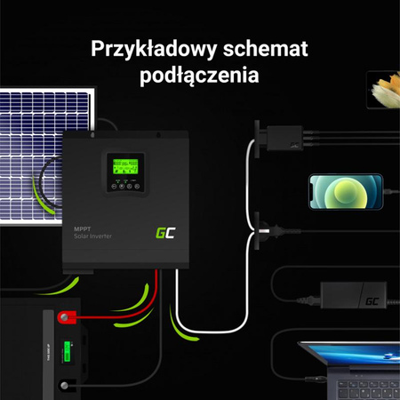 Green Cell - Inwerter solarny Falownik Off Grid z ładowarką solarną MPPT 12VDC 230VAC 1000VA/1000W Czysta sinusoida