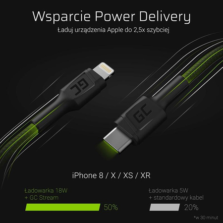 Green Cell Power Stream - USB-C - Lightning Kabel 100 cm mit Power Delivery Unterstützung (Apple MFi Certified)