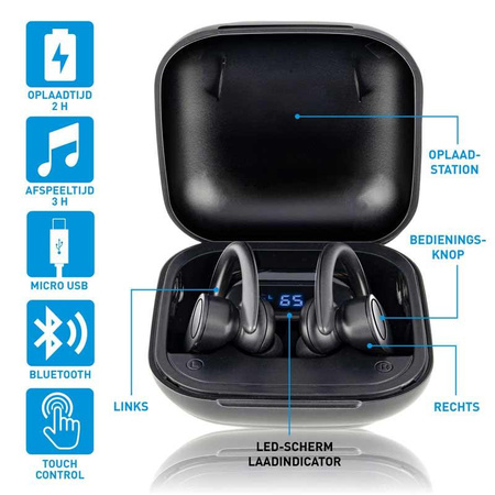 Grundig - Bluetooth-Sportkopfhörer TWS