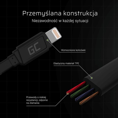KABEL GREEN CELL USB LIGHTNING IPHONE SZYBKIE ŁADOWANIE 25cm KRÓTKI PRZEWÓD