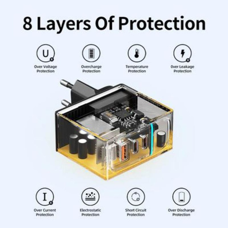 WEKOME WP-U155 Tint Serie - 2x USB-C & USB-A Superschnellladegerät GaN 100W (Gelb)