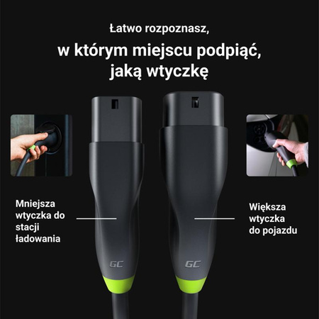 Green Cell - Nabíjecí kabel GC Snap Type 2 EV 11kW 7m 16A pro Tesla Model Y / 3 / S / X, Kia EV6, VW ID.4 / ID.5, BMW i4 / iX, Ford Mach-E