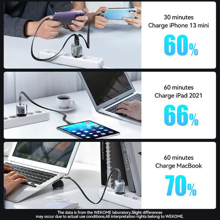 WEKOME WP-U02 Mecha Series - 2x USB-C Super Fast Charger GaN 40W síťová nabíječka (stříbrná)