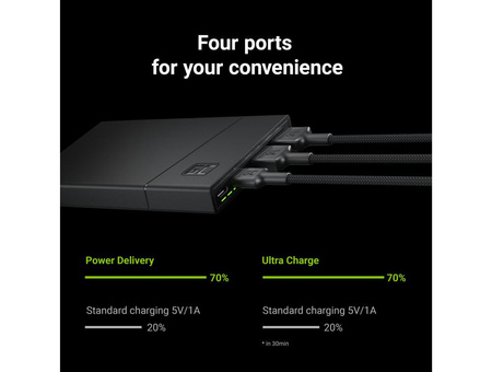 Green Cell PowerPlay10S - Powerbank 10000 mAh mit Schnellladung 2x USB Ultra Charge und 2x USB-C PD 18W