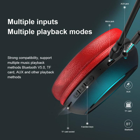 WEKOME M8 - Kabellose Over-Ear Bluetooth V5.0 Kopfhörer (Schwarz)