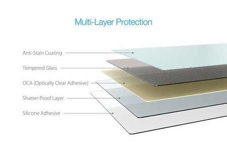 Just Mobile Xkin Tempered Glass Screen Protector - Ochranné tvrzené sklo pro iPhone 11 Pro Max / Xs Max