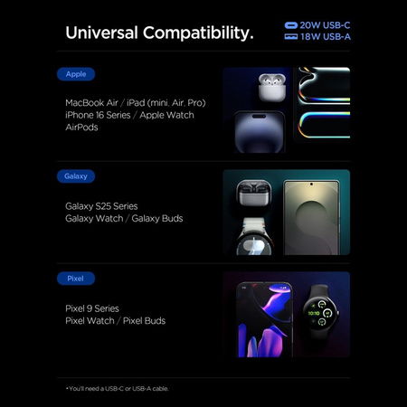 Spigen Essential EE202EU GaN Pro - Caricabatterie da muro USB-C + USB-A 20W (bianco)