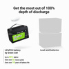 Green Cell - LiFePO4 12V 12.8V 100Ah Batterie für Photovoltaikanlagen, Wohnmobile und Boote